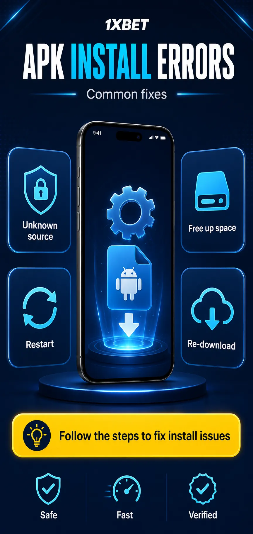 1xBet APK installation errors infographic with unknown source, version conflict, Play Protect, free space, incomplete file and mobile site as a backup