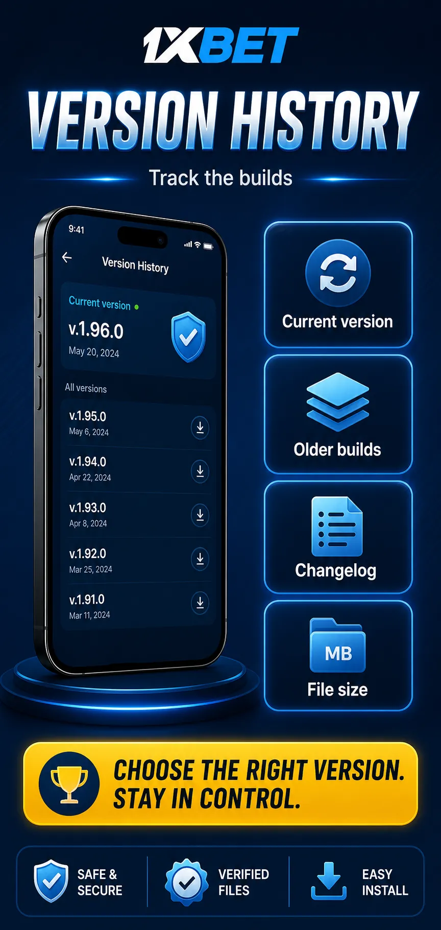 1xBet APK version history infographic with current file 1xbet-prod-v257.0.74, size 44.9 MB, SHA-256 displayed, old copy to delete and controlled update