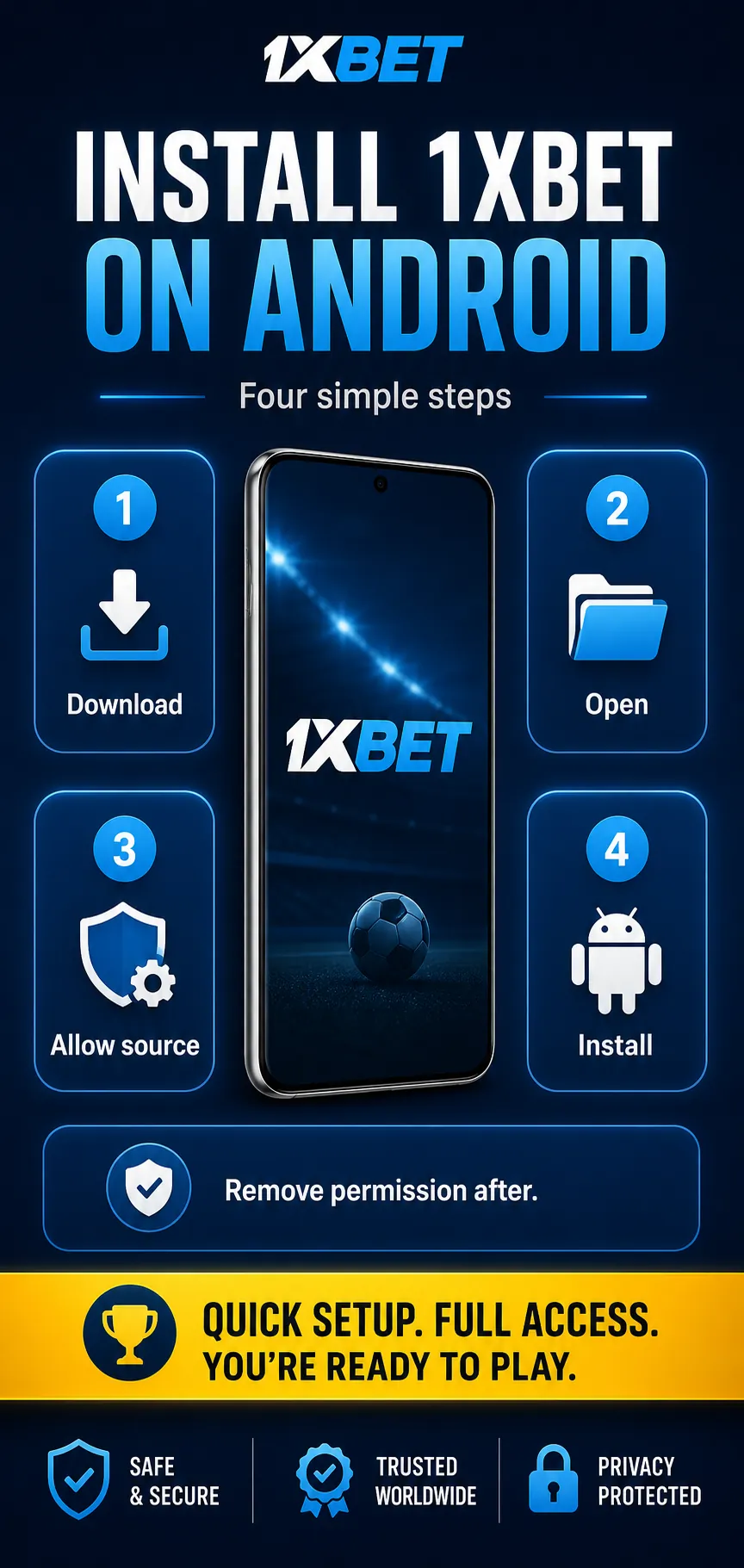 1xBet APK Android installation infographic with the steps download, open the file, allow temporarily and remove the permission