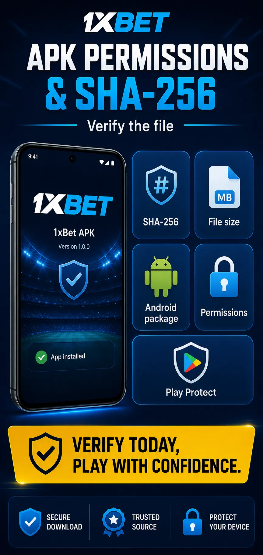 1xBet APK permissions infographic with 1xbet.apk file, version 1xbet-prod-v257.0.74, size 44.9 MB, short SHA-256, Android and notifications storage network permissions